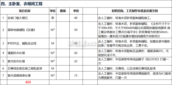 主卧室、衣帽间工程预算表