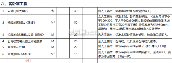 客卧室工程预算表