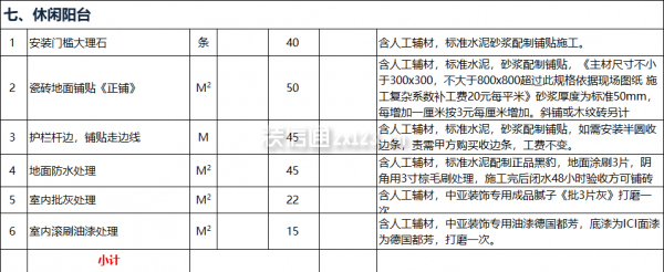 休闲阳台装修预算表