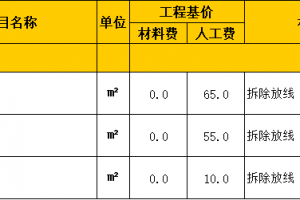 家庭装修后保洁价格