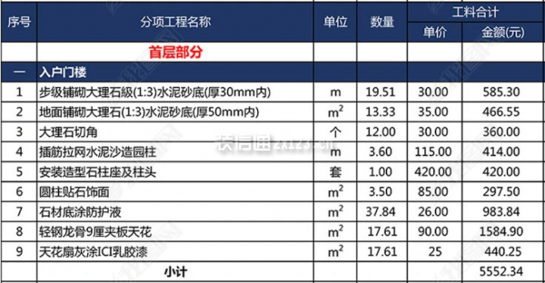 入戶門樓預(yù)算