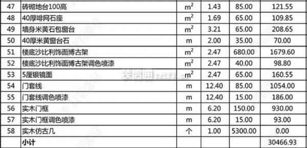 客廳裝修預(yù)算