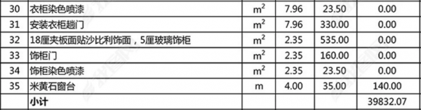 主人房裝修預(yù)算