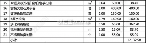 主衛(wèi)裝修預(yù)算