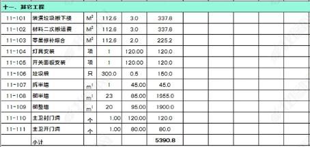 其他工程裝修報(bào)價(jià)