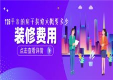126平米的房子裝修大概要多少錢,126平米裝修費用