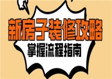 新房子裝修攻略,掌握新房子裝修流程指南