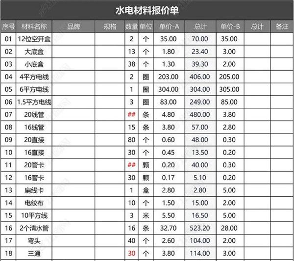 水電安裝材料報價