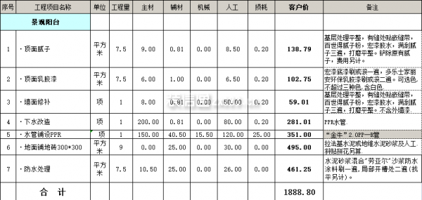 景觀陽臺裝修報價