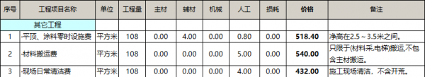 其他工程裝修報(bào)價(jià)