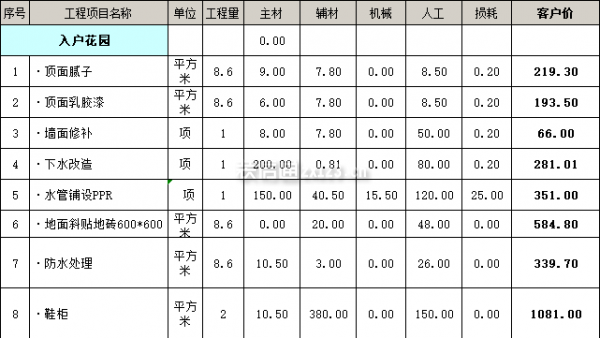 入戶花園裝修報(bào)價(jià)