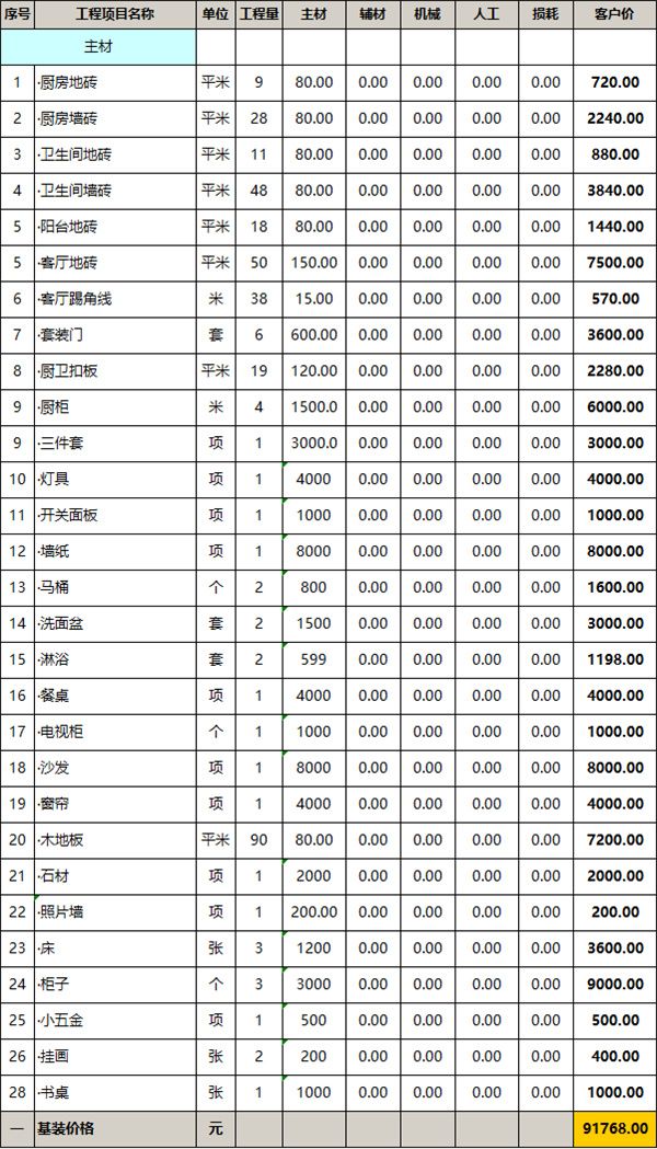 装修主材报价