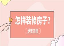 怎樣裝修房子,房子裝修步驟流程