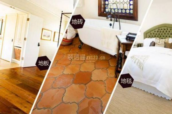 選材需要注意什么