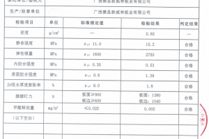 德尔无醛芯地板价格