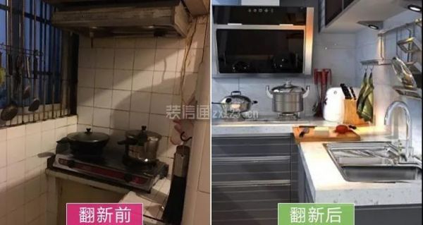 二手房翻新價格