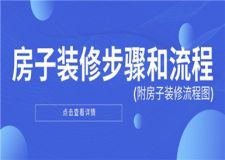 房子裝修步驟和流程(附房子裝修流程圖)