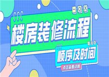 樓房裝修流程,樓房裝修順序及時間