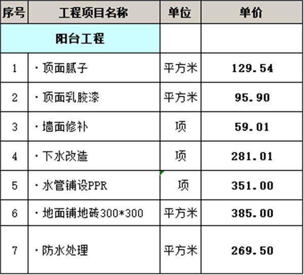 裝修報(bào)價(jià)方案明細(xì)