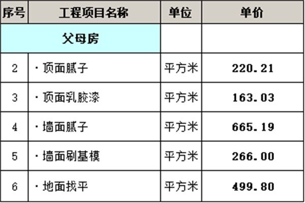 父母房裝修報(bào)價(jià)