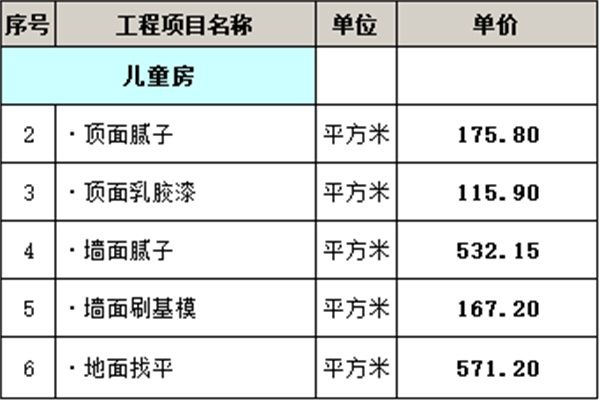 兒童房裝修報(bào)價(jià)