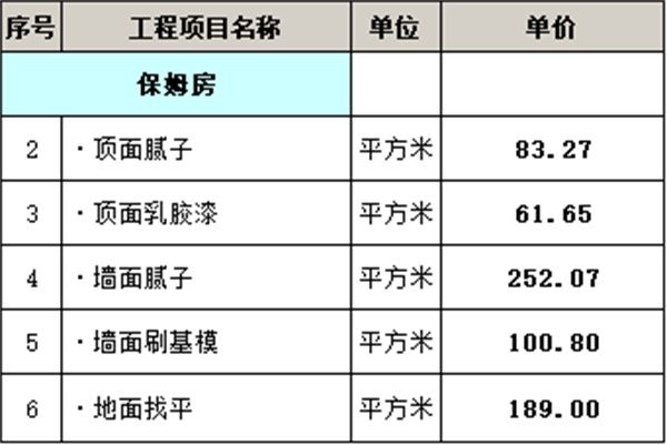 保姆房裝修報(bào)價(jià)