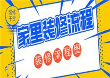家里裝修流程是什么樣的(附裝修流程圖)
