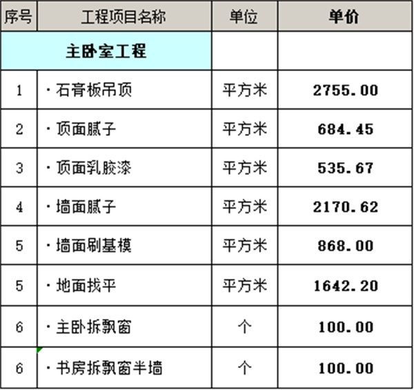 主臥室裝修明細
