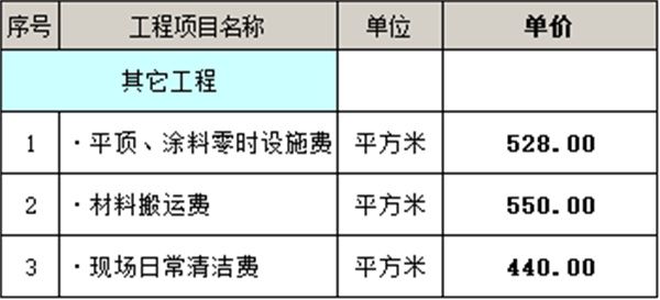 其它工程裝修明細