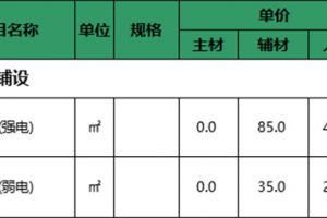 成都装修工程报价表