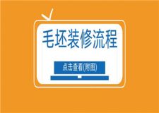 毛坯裝修流程,附毛坯房全裝修流程圖