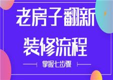 老房子翻新裝修流程,掌握老房翻新七步驟