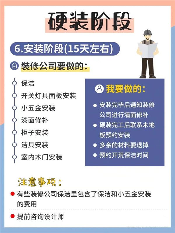 毛坯房安裝階段