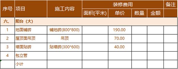 陽臺(tái)預(yù)算明細(xì)表