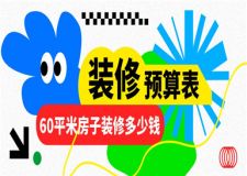 60平米房子裝修多少錢,60平米房子裝修預(yù)算表