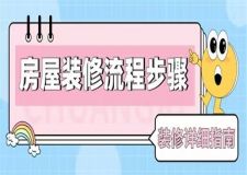 房屋裝修流程步驟,裝修流程詳細指南