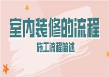室內(nèi)裝修的流程,室內(nèi)裝修施工流程簡述