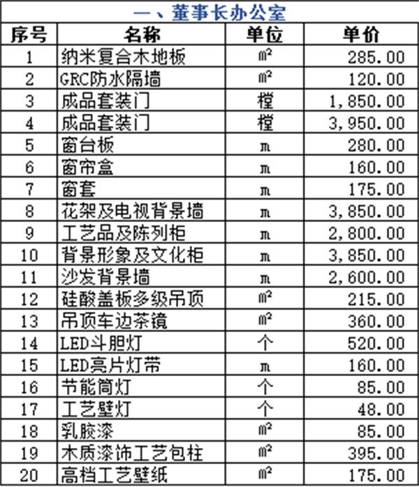 董事長(zhǎng)辦公室報(bào)價(jià)單