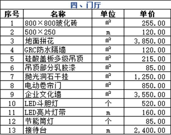 門廳裝修報(bào)價(jià)單