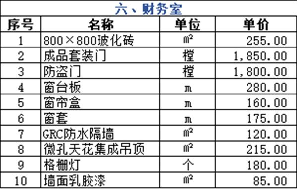財(cái)務(wù)室裝修報(bào)價(jià)單