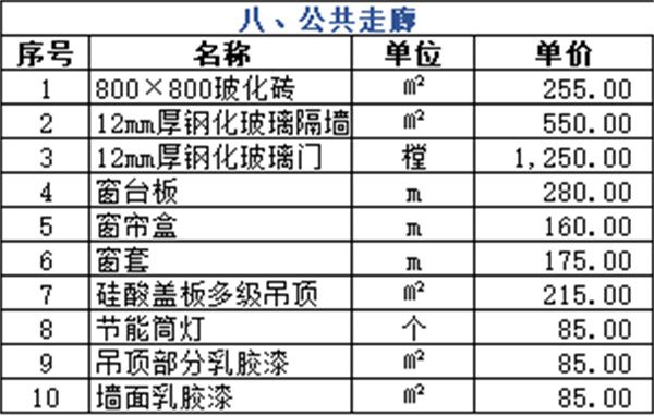公共走廊裝修報(bào)價(jià)單