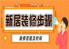 新居裝修步驟,新居裝修流程及時間