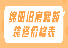 綿陽舊房翻新裝修價格表(全新報價)