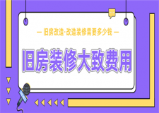 舊房改造裝修大致費用,舊房改造裝修報價