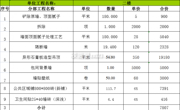 烤肉店二楼装修