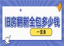 舊房翻新全包多少錢,舊房翻新全包價(jià)格一覽表