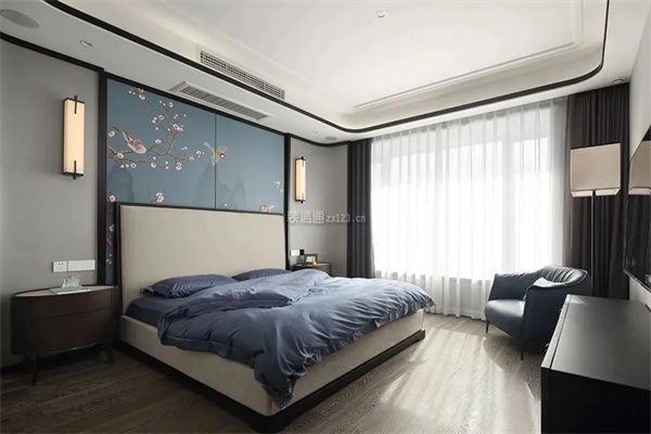 裝修材料費用
