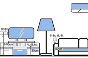 家装水电视频