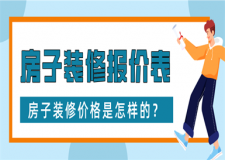 房子裝修報價表,房子裝修價格
