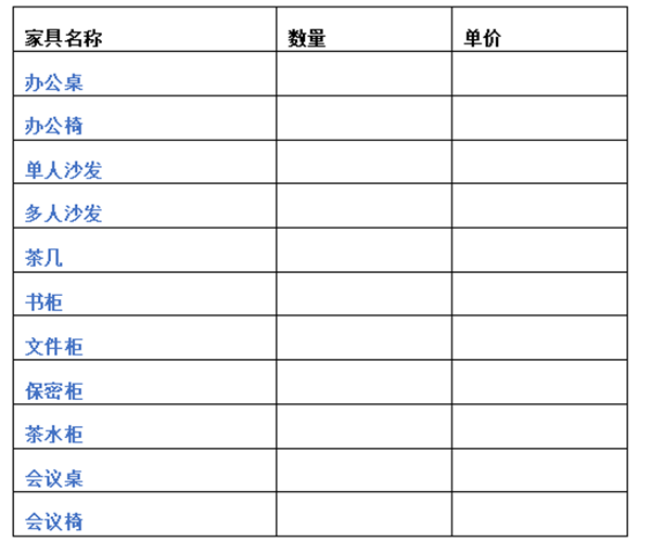 辦公家具費(fèi)用預(yù)算